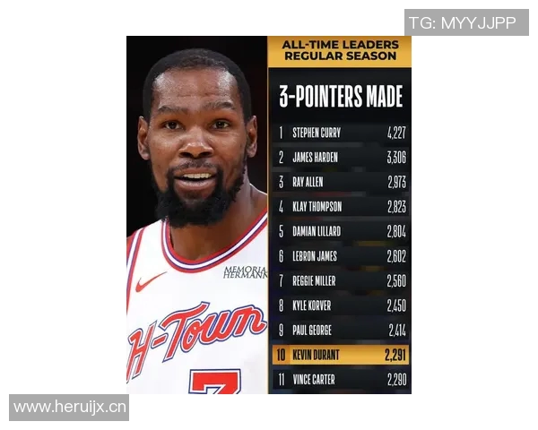 轰28+16+5！文班爆锤火箭，杜兰特作茧自缚，乌度卡也暴露缺陷了